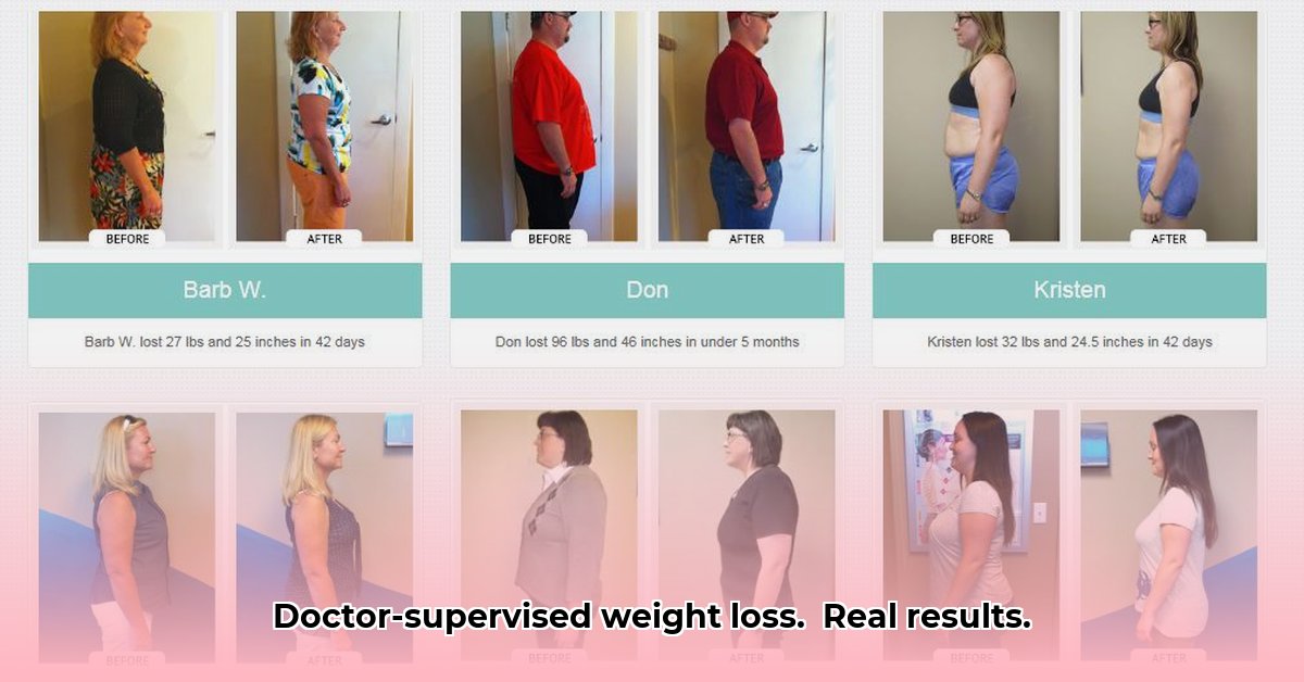 chirothin-weight-loss-program